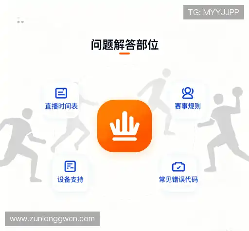 问题解答港